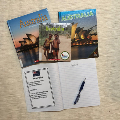 Oceania countries and territories fact cards - montessorikiwi
