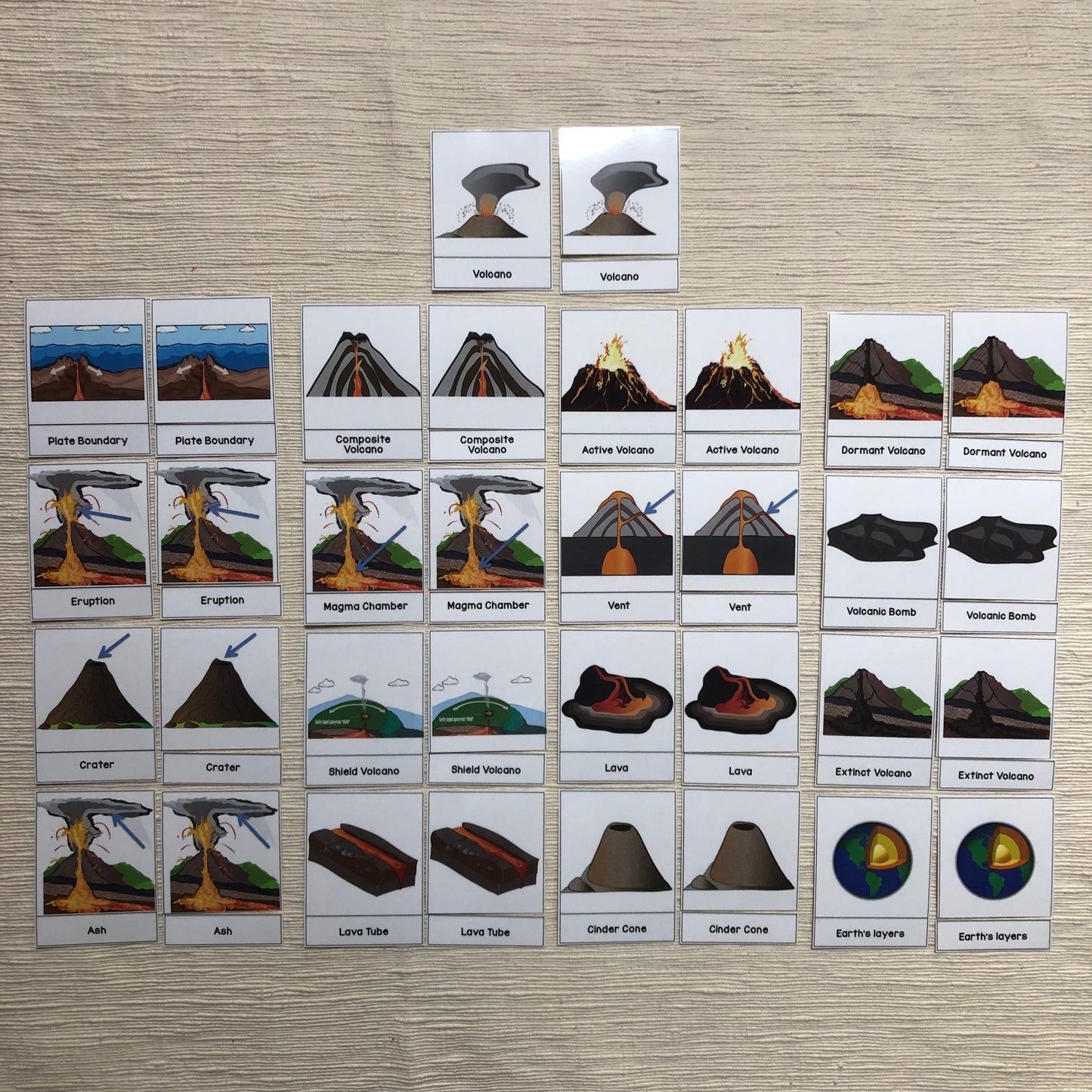 Volcano Vocabulary Cards (nomenclature) - montessorikiwi
