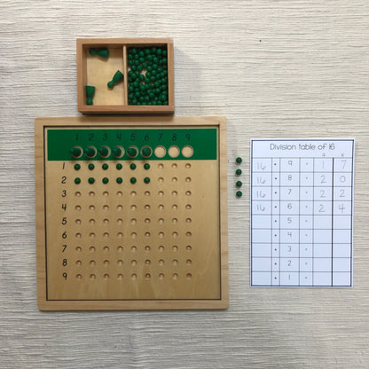 Division Chart Tables - montessorikiwi