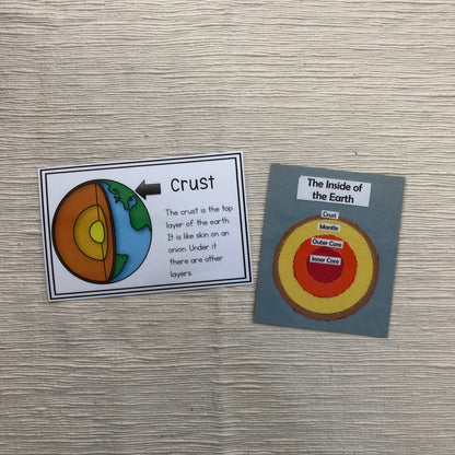 Vocab words for First Great Story (cosmic) - montessorikiwi