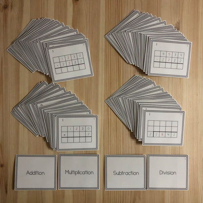 Four digit equations (Montessori) - montessorikiwi