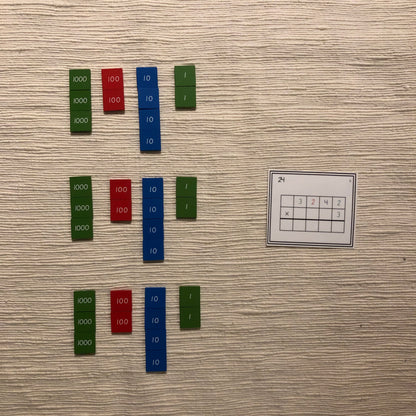 Four digit equations (Montessori) - montessorikiwi