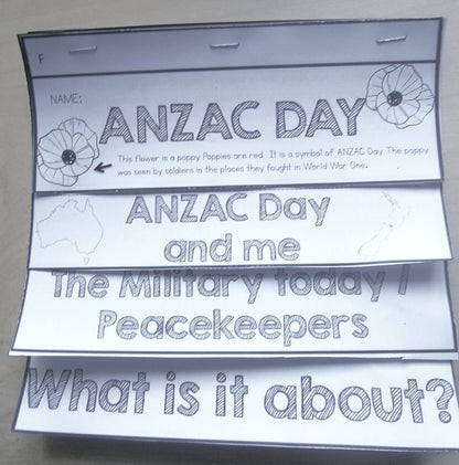 ANZAC Day Bundle - montessorikiwi