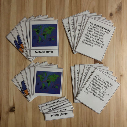 Make a Museum Exhibit: PBL Unit Resources Bundle - montessorikiwi