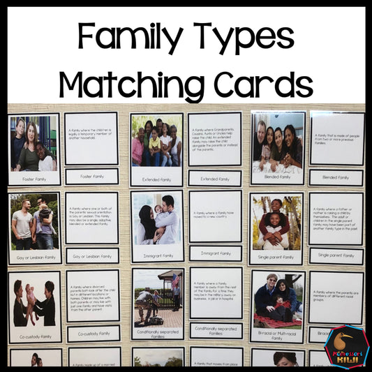 Family types matching cards - montessorikiwi