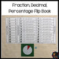 Fraction Decimal Percentage flip book - montessorikiwi