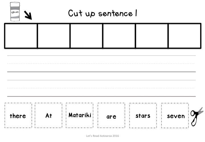 Matariki cut up sentences - montessorikiwi