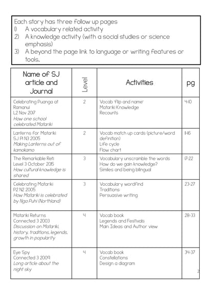 Matariki School Journal linked activities - montessorikiwi