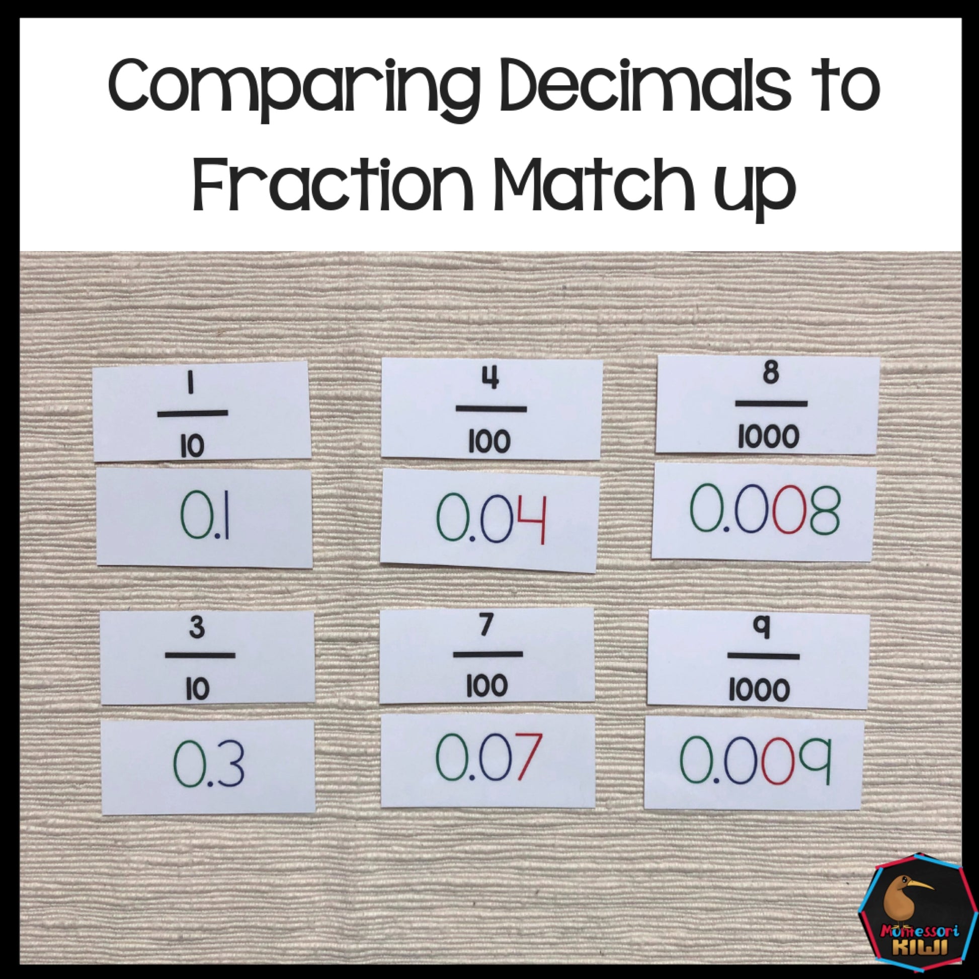 Comparing fractions to decimals match up - montessorikiwi