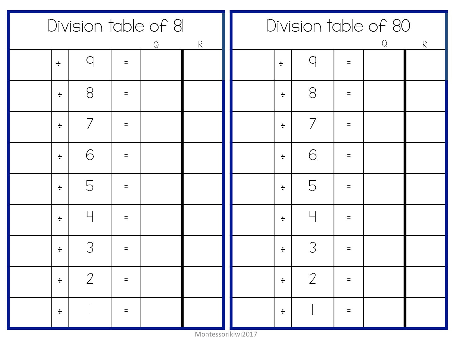 Division Chart Tables - montessorikiwi