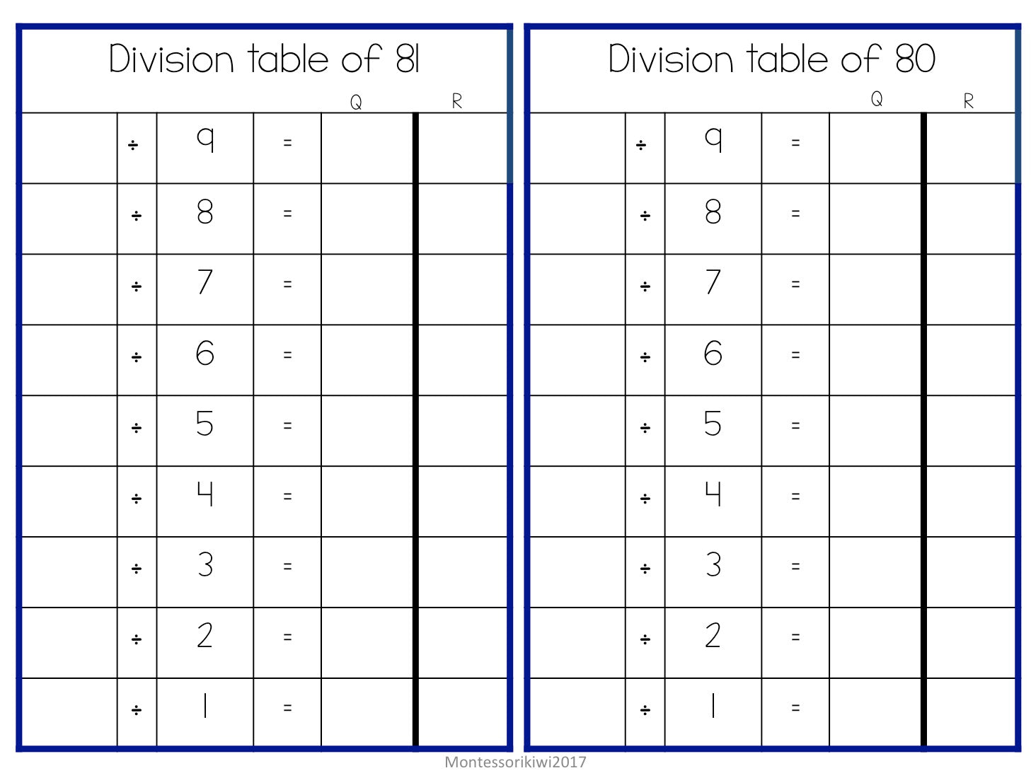 Division Chart Montessori