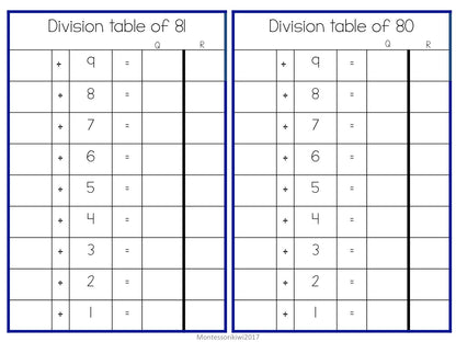 Division Chart Tables - montessorikiwi