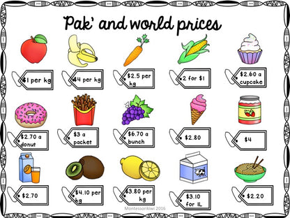 New Zealand Money Level 3:  Shopping List - montessorikiwi