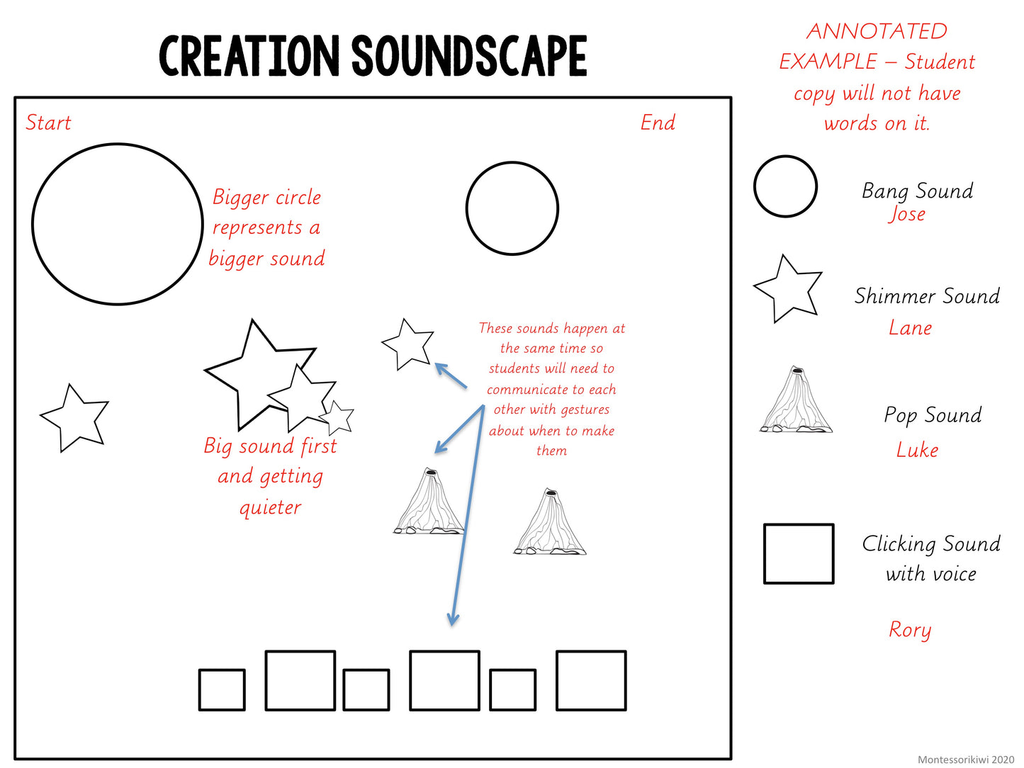 Creation Soundscapes Music Activity (cosmic) - montessorikiwi