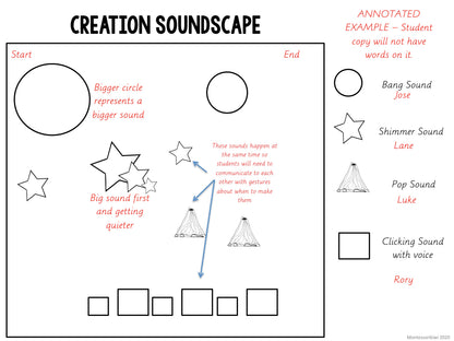 Creation Soundscapes Music Activity (cosmic) - montessorikiwi