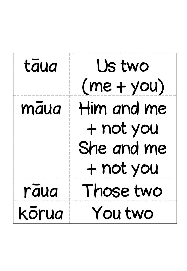 Maori personal pronouns (dual) - montessorikiwi