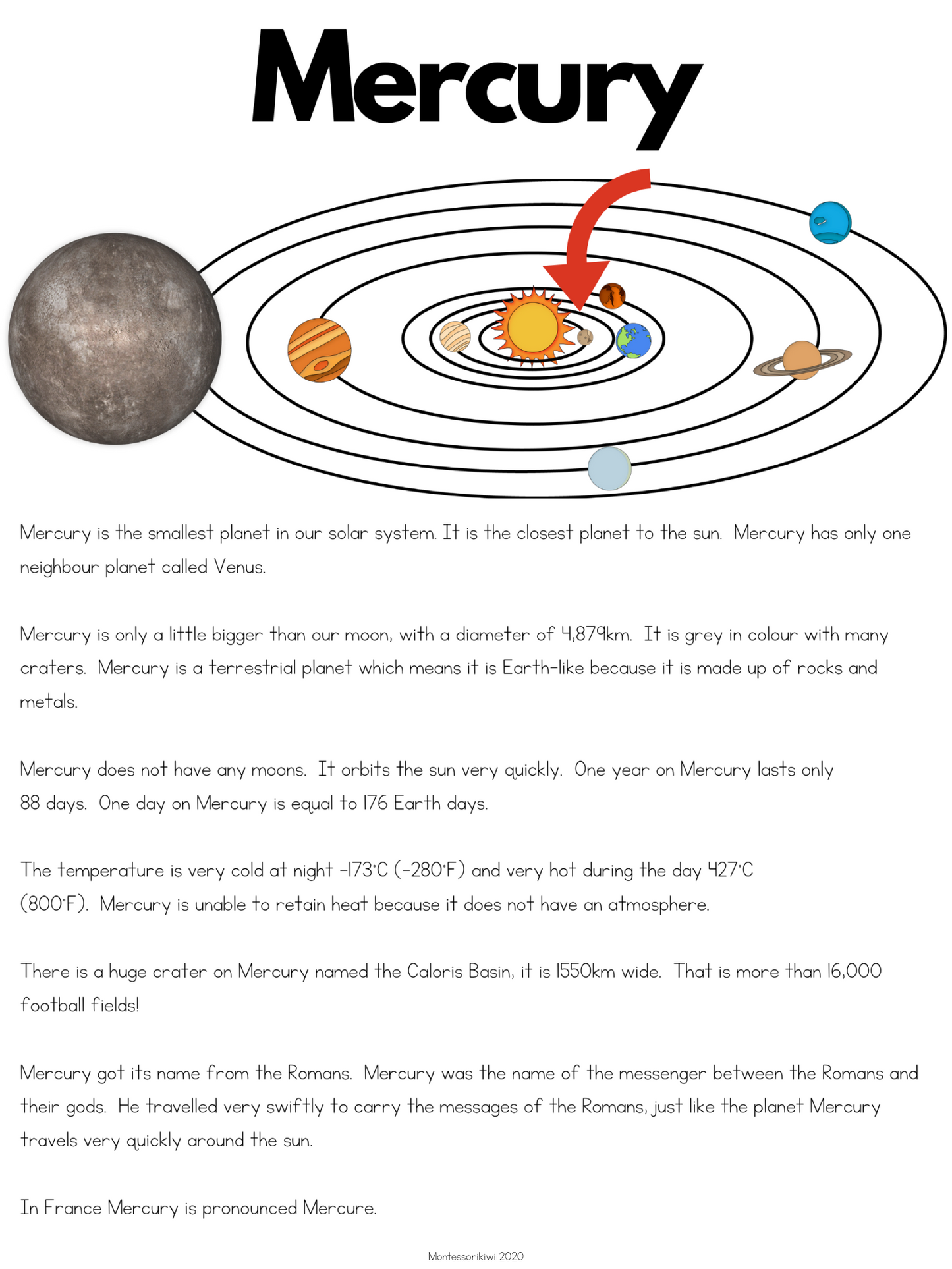 Planets Research Projects  (cosmic) - montessorikiwi