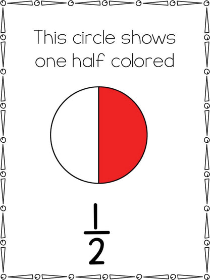 Fraction Posters - montessorikiwi
