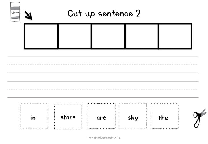 Matariki cut up sentences - montessorikiwi