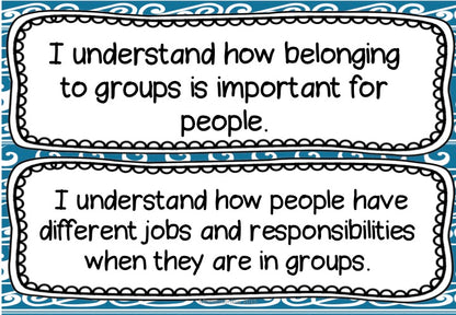 New Zealand Social Studies Child Friendly Achievement Objectives - montessorikiwi