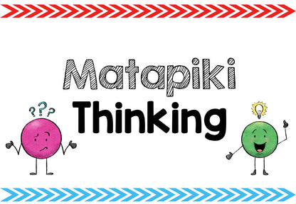 Key Competencies Posters - montessorikiwi