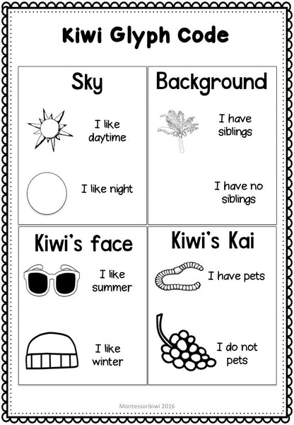 NZ Back to School Activity - montessorikiwi