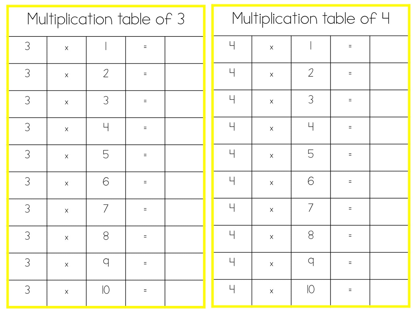 Multiplication Tables - montessorikiwi