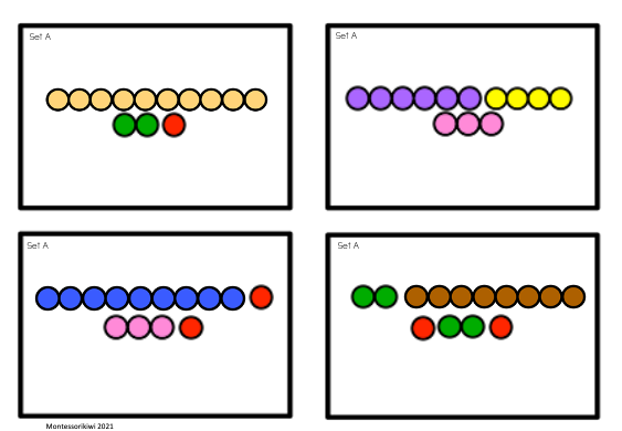 Montessori Inspired Balancing Equations - montessorikiwi