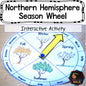 Northern Hemisphere Seasonal Wheel - montessorikiwi