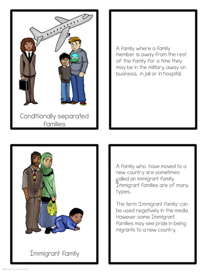 Family types matching cards - montessorikiwi