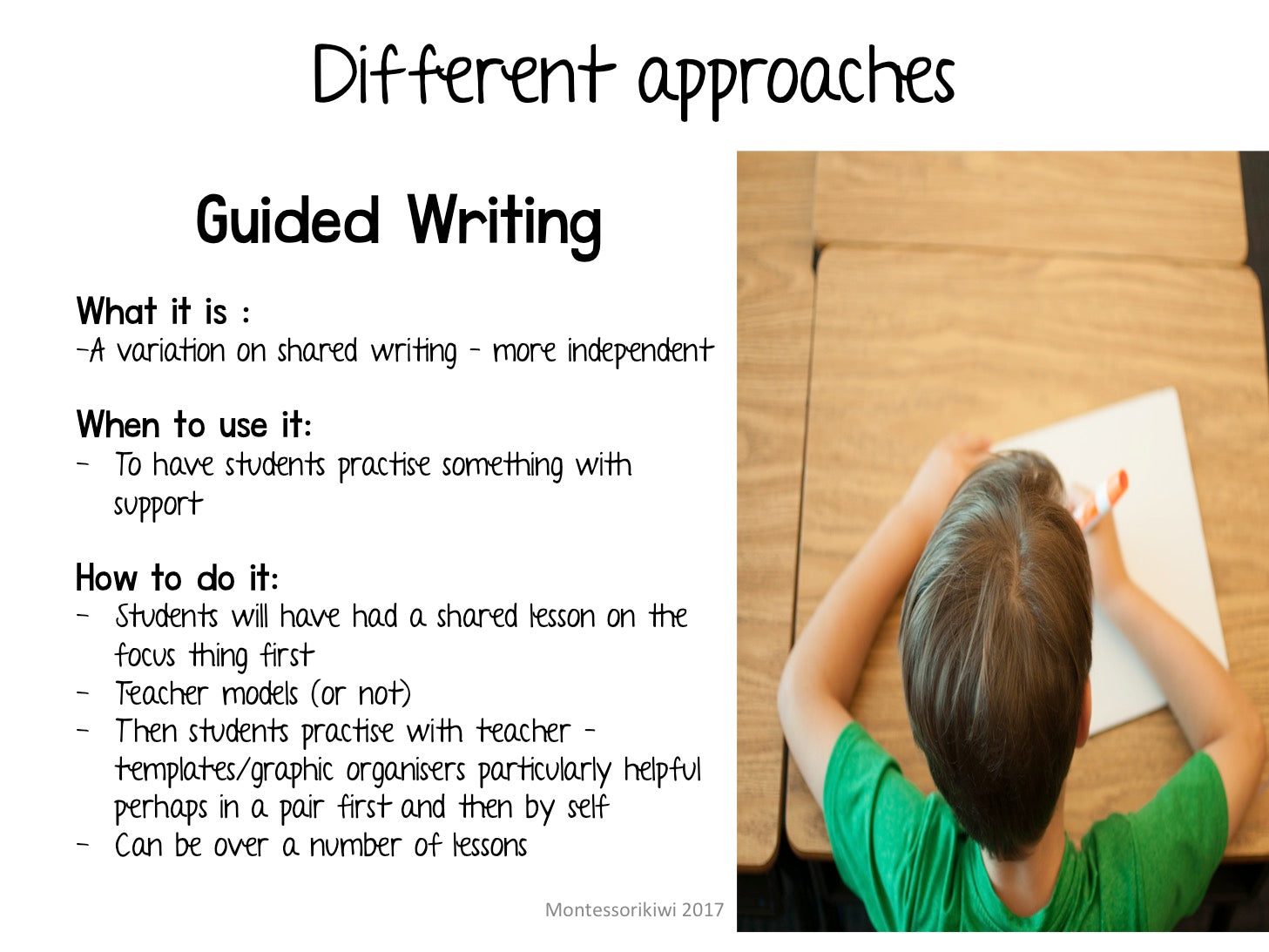 Elementary Boot Camp: Teaching Writing - montessorikiwi