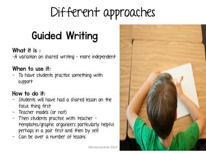 Elementary Boot Camp: Teaching Writing - montessorikiwi