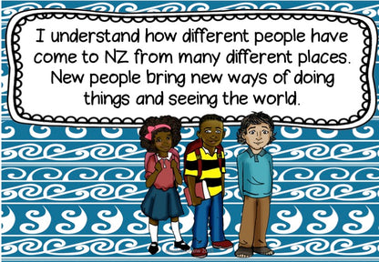 New Zealand Social Studies Child Friendly Achievement Objectives - montessorikiwi