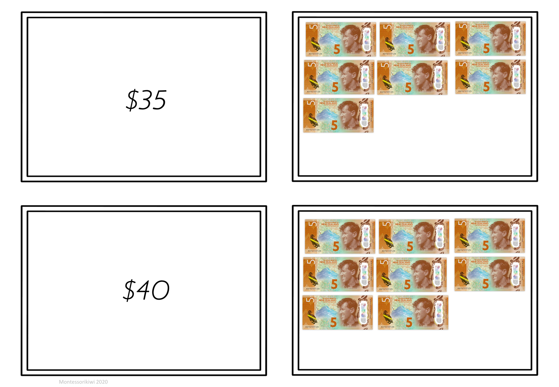 New Zealand Money Level 1: Skip counting in 2s, 5s and 10s - montessorikiwi