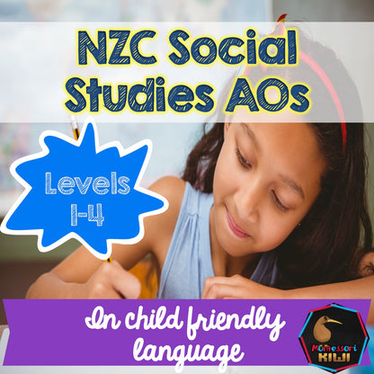 New Zealand Social Studies Child Friendly Achievement Objectives - montessorikiwi
