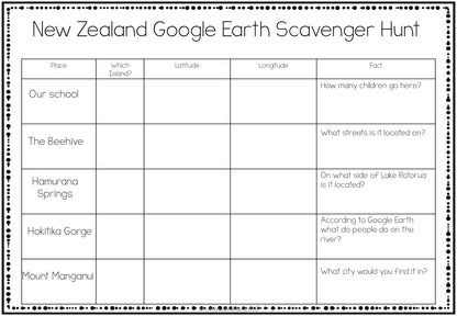 New Zealand Scavenger Hunt works with Google Classroom™ - Digital - montessorikiwi