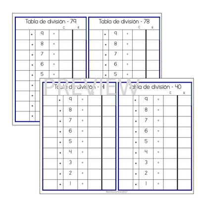 Tablas de división (division chart tables) - montessorikiwi