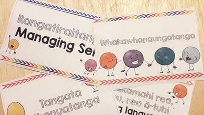 Key Competencies Posters - montessorikiwi