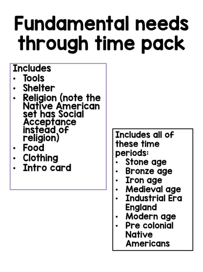 Fundamental Needs Through Time Bundle - montessorikiwi