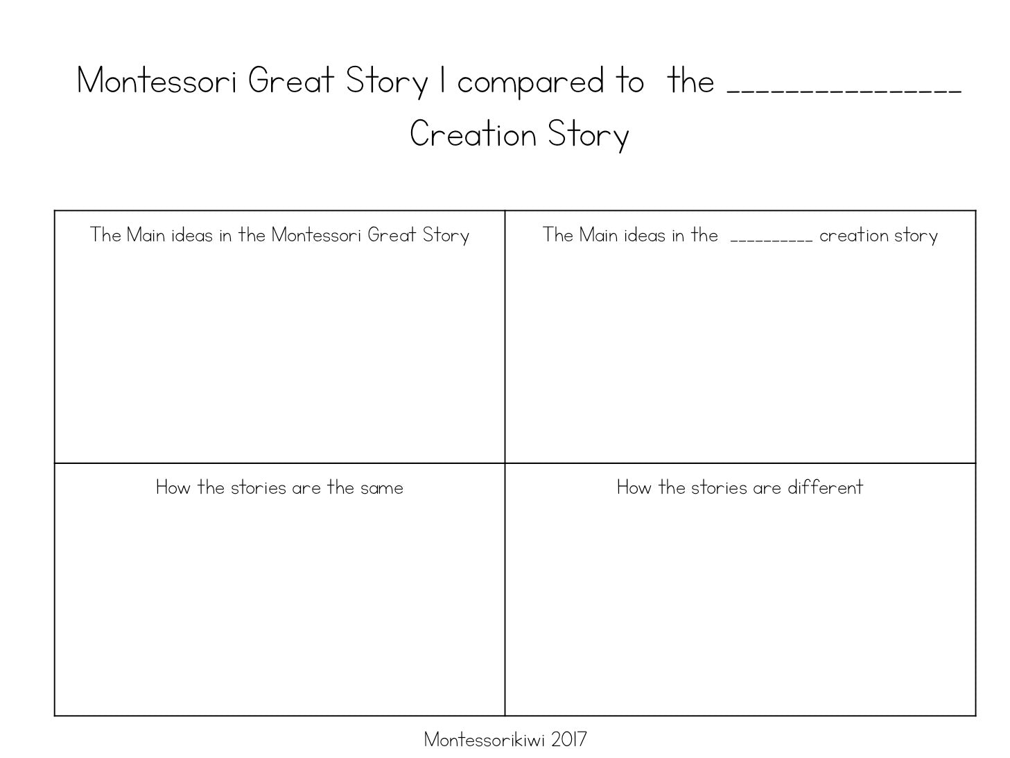 Creation Story Hand out - montessorikiwi