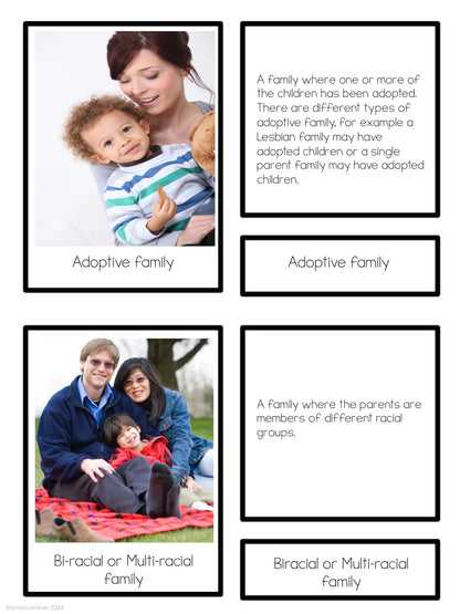 Family types matching cards - montessorikiwi