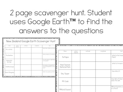 New Zealand Scavenger Hunt works with Google Classroom™ - Digital - montessorikiwi