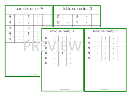 Cuadernillo de tablas de resta (subtraction chart tables) - montessorikiwi