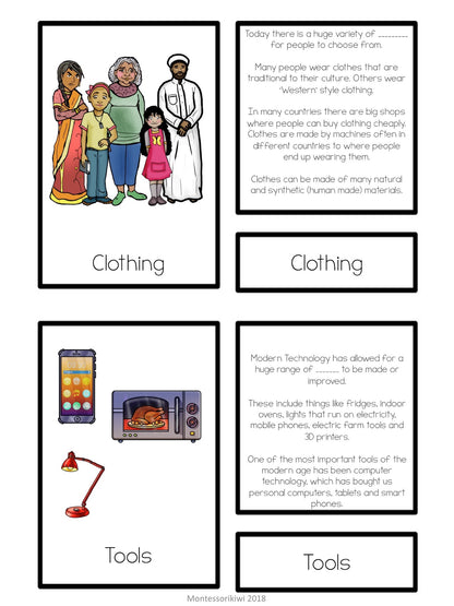 Fundamental Needs Through Time Bundle - montessorikiwi