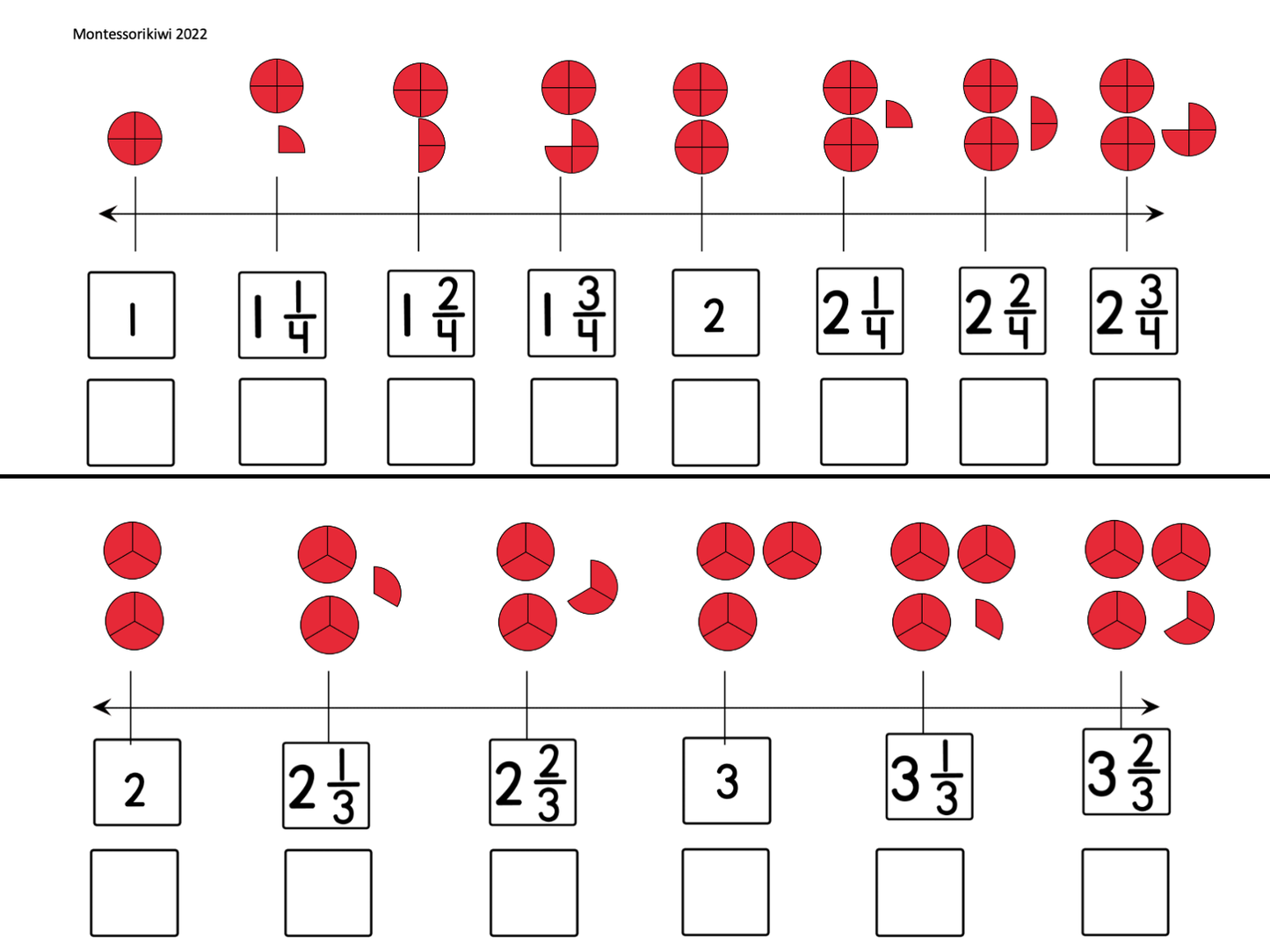 Montessori Inspired Improper to Mixed Fraction activity - montessorikiwi