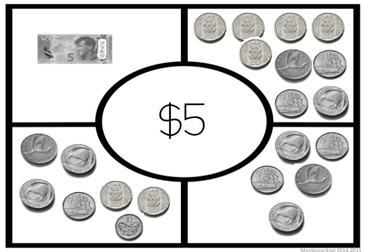 New Zealand Money LEVEL 1:  combinations of amounts $1, $2, $5 - montessorikiwi