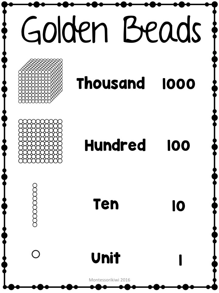 Introduction to Base 10 / Introduction to Golden Beads - montessorikiwi