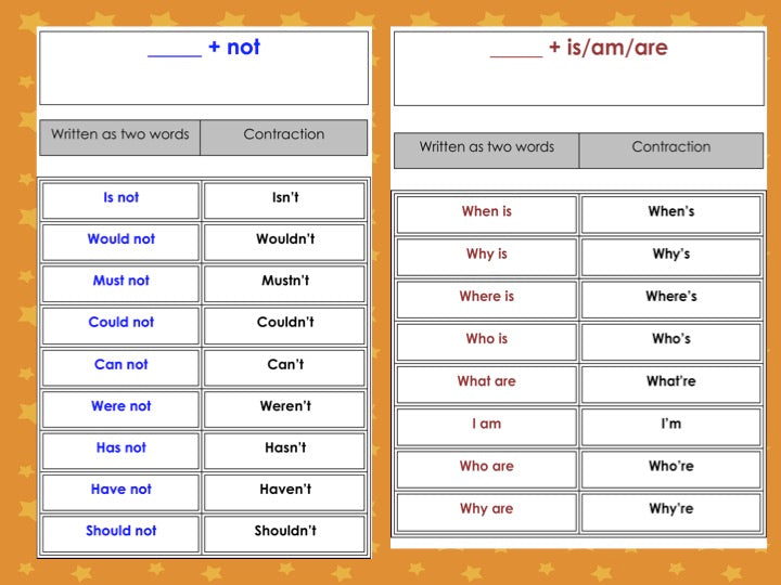 Contraction Activities  (literacy) - montessorikiwi