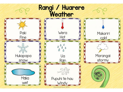 Maori Days, Months and Weather - montessorikiwi