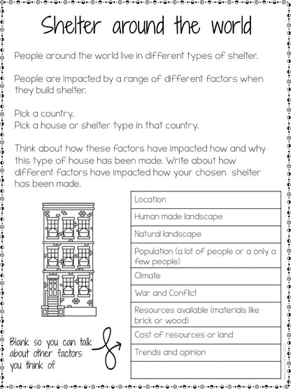 Fundamental Needs and Environmental Factors Research projects for 9-12 (cosmic) - montessorikiwi